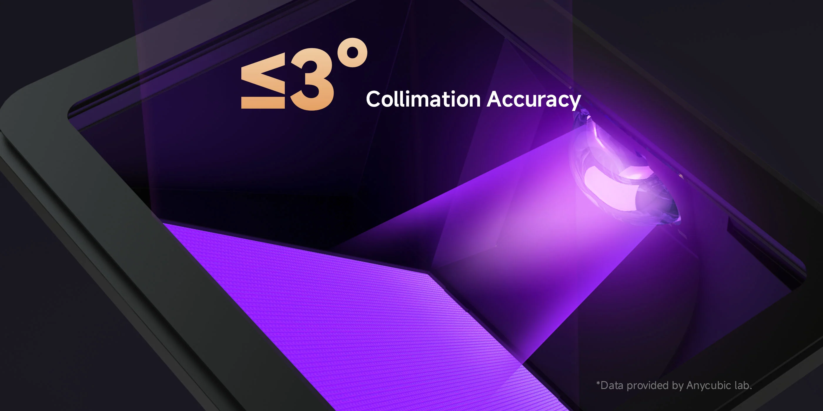 More Light PrecisionCOB + Aspherical Fresnel Lens