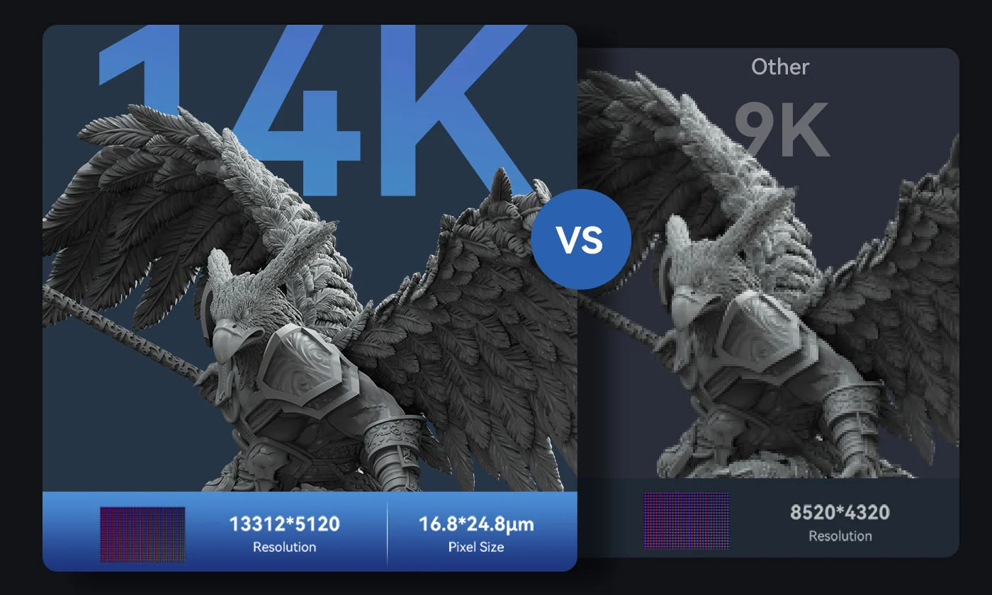 14K Ultra-high Definition Screen﻿