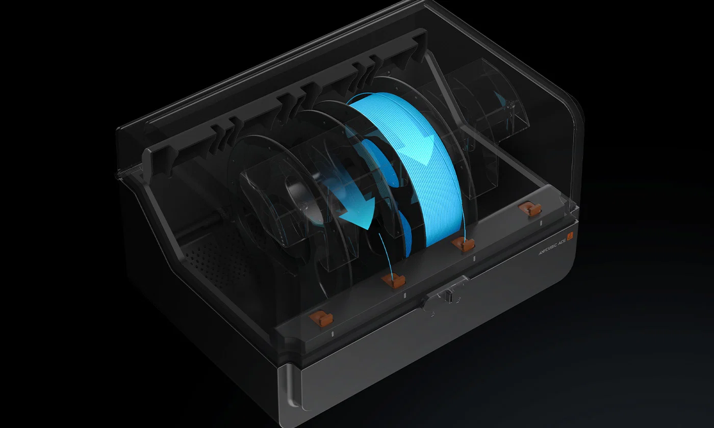 Auto-Filament RefillPre-sets color/material profiles enable seamless refill when depleted.