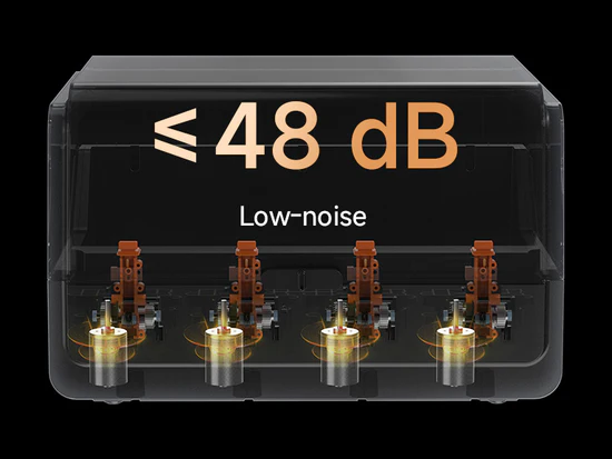 4 Independent Brushless Motors‌